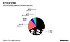 TP钱包如何快速重新登录并