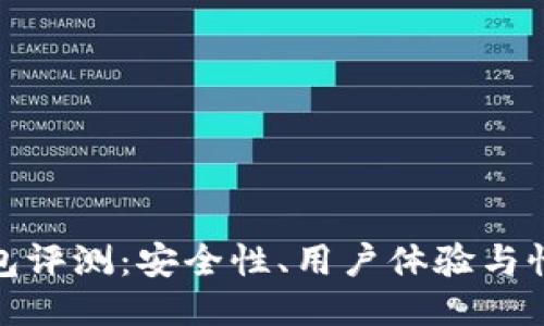 硬件比特币钱包评测：安全性、用户体验与性能的全面对比