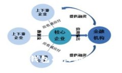 如何获取TP钱包的收款地址