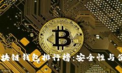 2023年KCASH区块链钱包排行
