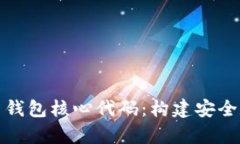 深入解析比特币钱包核心