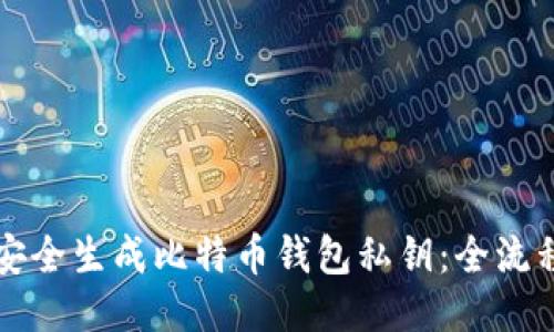 如何安全生成比特币钱包私钥：全流程指南