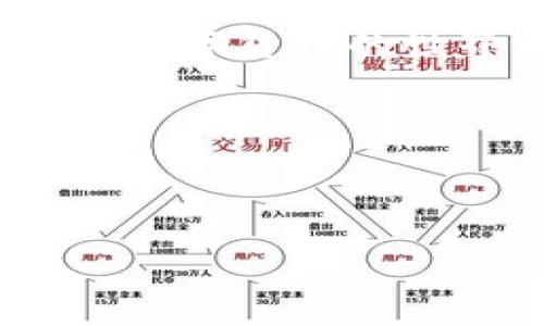   如何在TP钱包中兑换波场TRX？ / 
 guanjianci TP钱包, 波场TRX, 加密货币兑换 /guanjianci 

一、引言：数字货币的魅力

随着数字货币的普及，越来越多的人开始接触和使用加密货币。在这个充满活力的市场中，波场TRX（Tron）作为一种备受欢迎的数字资产，吸引了大量投资者的关注。其背后的技术和应用潜力使得TRX成为了众多投资者理想的选择。而TP钱包，作为一种用户友好的加密货币钱包，更是极大地方便了用户进行数字资产的管理和交易。

那么，如何在TP钱包中顺利兑换波场TRX呢？这不仅关乎技术的掌握，更是对数字资产市场的一种理解和运用。接下来的内容将为您详细解读这一过程，带您领略数字经济的风采！

二、什么是TP钱包？

TP钱包是一款为数字货币用户量身打造的多功能钱包，支持多种主流数字货币的存储、管理及交易。它的设计理念是简洁、易用，让各类用户都能轻松上手。TP钱包不仅可以让用户安全地存储他们的资产，还提供了丰富的交易功能，让用户能够在不同的区块链网络之间实现资产的灵活转换。

在TP钱包中，用户不仅可以查看资产的实时行情，还能利用其强大的交易功能，方便快捷地进行兑换。多么令人兴奋的体验！

三、波场TRX的特点

波场（Tron）是一个基于区块链的去中心化平台，其核心目标是通过去中心化应用（DApps）的方式彻底改变数字内容娱乐产业。TRX是波场网络的原生代币，可以用于各种交易和服务费用，还可以通过持有和交易TRX获得利润。

波场的去中心化特性不仅保证了网络的稳定性，同时也为内容创造者提供了更大的自由度。TRX在市场上的流通性和价值波动，让很多投资者看到了未来的希望。随着技术的不断进步，TRX的应用场景也在不断扩展，给用户带来了更多的便利与收益。

四、如何在TP钱包中兑换波场TRX？

在TP钱包中兑换波场TRX的过程其实并不复杂，但却需要我们细心操作。请您跟随以下步骤，一同体验这个过程带来的乐趣吧！

h4步骤一：下载并安装TP钱包/h4

首先，您需要在手机的应用商店（如Apple Store或Google Play）中搜索“TP钱包”并下载。安装完成后，打开应用并创建一个新账户或导入已有的钱包。确保妥善保管助记词和私钥，这对于确保您资产的安全至关重要！

h4步骤二：充值您的TP钱包/h4

在您成功注册并登录TP钱包后，您需要充值一些其他数字货币（例如以太坊ETH或比特币BTC）到您的TP钱包账户中，以便进行TRX的兑换。可以通过第三方交易所或其他钱包将这些数字货币转入到TP钱包，具体操作可根据实际情况进行。

h4步骤三：进入兑换界面/h4

登录TP钱包后，找到“兑换”或“交易”选项，点击进入。在这里，您将看到支持不同加密货币之间相互兑换的界面。您可以选择将您的其他数字货币兑换为波场TRX。

h4步骤四：选择兑换方式/h4

在兑换界面上，您需要选择要兑换的货币类型和兑换金额。例如，选择ETH，并输入您想要兑换的数量。系统会自动计算出您可以获得的TRX数量，您可以查看相应的手续费和行情信息。

h4步骤五：确认交易/h4

确认所有信息无误后，点击“确认”按钮进行兑换。在这个过程中，请耐心等待，TP钱包会处理您的交易请求。通常情况下，交易处理速度非常快，多么令人满意的体验！

h4步骤六：查看您的TRX余额/h4

兑换完成后，您可以返回主界面查看您的TRX余额。如果一切顺利，您的TP钱包账户中将会显示新增的TRX资产！

五、兑换TRX的注意事项

在兑换波场TRX的过程中，有几个注意事项需要您特别留意！

ul
    listrong市场波动：/strong数字货币市场变化迅速，兑换前请务必了解当前的市场行情，选择合适的时机进行兑换！/li
    listrong手续费问题：/strong不同的兑换方式可能会产生不同的交易费用，请留意费用情况，以免造成损失。/li
    listrong安全性：/strong务必妥善保管个人信息，防止账号被盗。安全永远是第一位的，保护好您的资产！/li
/ul

六、总结与展望

在TP钱包中兑换波场TRX的操作流程简单易懂，通过上述步骤，您一定能够顺利进行兑换。这不仅为您提供了数字资产灵活管理的工具，还让您更深入地了解了数字货币的世界。

作为投资者，学习如何管理和兑换数字资产是非常重要的一步。随着波场TRX的不断发展，我们有理由相信，这一领域将为我们带来无限的可能性和机会！

在这个快速发展的数字经济时代，抓住机遇，积极参与，您将收获更多，也许会成就一个不一样的未来！期待您在数字资产的旅程中，一路顺风，步步高升！

无论是经验丰富的投资者，还是刚刚入门的数字货币新手，只要掌握了正确的方法和技巧，就一定能在这个领域中游刃有余。加油！