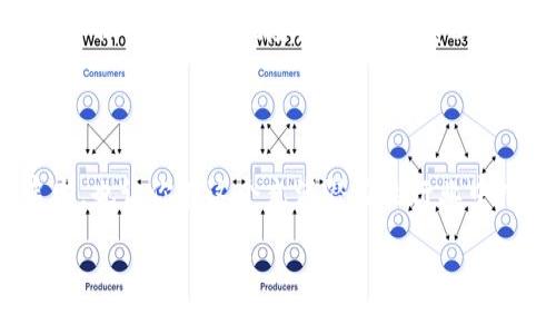 / 
/guanjianci 

探索TP钱包：如何在货币链上买卖数字货币

在这个数字货币飞速发展的时代，学习如何在TP钱包上进行货币链的买卖，已经成为越来越多投资者的基本技能。无论你是刚刚入门的小白，还是已经在数字货币市场打拼多年的老手，掌握这项技能都将为你带来无限的可能性。今天，我们就来详细探讨如何在TP钱包中进行数字货币的买入和卖出，让我们一起踏上这趟充满机遇的旅程吧！

什么是TP钱包？

TP钱包（TokenPocket）是一款专注于区块链技术的数字钱包，旨在为用户提供安全、快捷、高效的数字资产管理体验。它支持多种公链和数字货币，用户可以通过TP钱包买卖、存储和管理他们的数字资产，真可谓是区块链时代的“瑞士军刀”！

准备工作：下载与注册TP钱包

在开始你的买卖之旅之前，第一步就是下载安装TP钱包。这一过程简单易行，你只需访问官方网站或应用商店，下载适合你设备的版本。成功安装后，跟随提示进行注册，确保你记录下私钥和助记词，这些是访问你数字资产的唯一凭证！

如何在TP钱包中买入数字货币

现在，让我们来看看如何在TP钱包中进行数字货币的买入吧！首先，你需要确保你的钱包中有足够的法币或其他数字货币作为购买力。现在，让我们来一步一步地了解这个购买过程！

h41. 选择交易对/h4

在TP钱包的主界面，选择“交易”功能，接下来浏览可用的交易对。若你想买入比特币，选择“法币/比特币”或其他你想购买的数字货币对。真是让人心潮澎湃啊！

h42. 设置买入价格和数量/h4

你可以选择市价单（即时成交）或限价单（按照你的期望价格买入）。市价单就像是想象中的魔法，轻轻一点，立刻能达到你想要的效果！而限价单则为你提供更多策略空间，等待市场达到你的目标价位。在设置完成后，确认订单！

h43. 完成支付/h4

购买时，对方通常会要求支付一定的交易费用。记得检查交易的详细信息，确保一切正确无误后点击确认，这简直是令人振奋的时刻！你的数字货币即将入账！

在TP钱包中如何卖出数字货币

好吧，刚才我们介绍了如何买入数字货币。接下来，让我们看看如何出售这些数字资产，实现盈利的时刻终于来临了！

h41. 登录TP钱包，选择出售的数字货币/h4

打开TP钱包，登录后在资产页面找到你想要出售的数字货币。点击进入，准备接受机会的挑战！

h42. 选择交易方式/h4

和买入币种一样，你可以选择市价单或限价单进行出售。此时，记得设定你希望达到的价格，调动心中的热情，期待这个买卖能够为你带来丰厚的回报！

h43. 确认交易信息，并完成售卖/h4

验证交易对、数量和价格，确保信息无误后点击确认售出，一旦交易完成，你的资产将快速转入你的法币账户，让你倍感满足！

交易中的注意事项

无论是买入还是卖出，保持警惕和冷静都是必要的。市场瞬息万变，价格起伏不定，因此，在进行交易时，设置合理的止损和止盈策略是非常重要的。请务必记住，多做研究、了解市场动向，让每一次投资都变得更聪明、更安全！

完善你的交易策略

作为一位数字货币交易者，完善自己的交易策略是必不可少的。你可以通过阅读过去的交易记录，总结经验教训，建立一个适合自己的交易体系。这样，你不仅可以规避风险，还能在投资上获得更多收益，真是让人充满希望的过程！

总结与展望

通过以上的内容，我们有了更为深入的了解如何在TP钱包上进行数字货币的买卖。希望这篇指南能够为你在数字货币的世界中提供有价值的帮助与启发，也让你在这个充满潜力的行业中把握住每一个机会！

现在，拿起你的手机，打开你的TP钱包，开始你全新的数字货币旅程吧！愿你在未来的投资中，收获满满，乘风破浪！多么令人振奋的时刻啊！