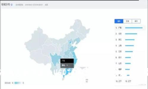 冷钱包如何添加USDT钱包：一步一步教你设置