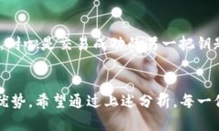   TP钱包比特币钱包使用失