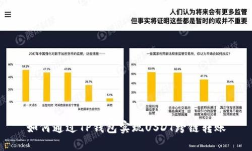 如何通过TP钱包实现USDT跨链转账