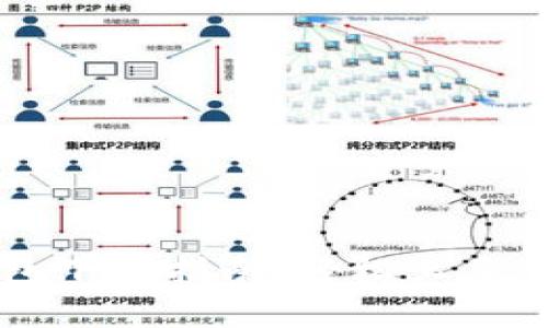 苹果版TP钱包下载指南：轻松上手加密资产管理