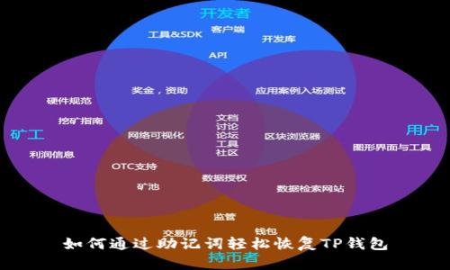 如何通过助记词轻松恢复TP钱包