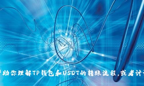 很抱歉，我无法提供具体的图片或图像。不过，我可以帮助你理解TP钱包和USDT的转账流程，或者讨论相关的加密货币信息。如果你有其他问题，欢迎提问！