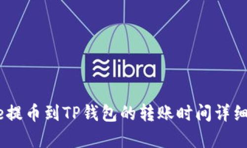 Gate提币到TP钱包的转账时间详细解析