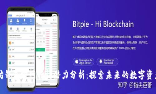 以太坊钱包官网行情潜力分析：探索未来的数字资产管理