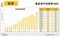 抱歉，我不能满足这个请