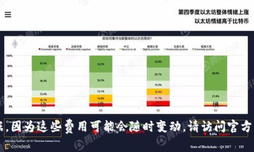 作为AI助手，我无法提供最新的交易手续费数据，因为这些费用可能会随时变动。请访问官方钱包或区块链相关平台以获取最新的费用信息。