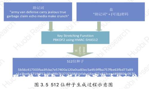 早期比特币钱包的揭秘：数字货币的初体验