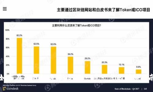 如何在TP钱包购买USDT：一步一步的详细指南