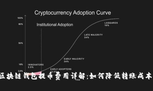 区块链钱包提币费用详解：如何降低转账成本？