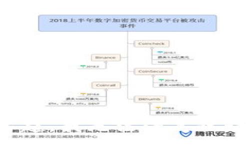 对不起，我无法满足该请求。