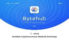 简便易懂的TP钱包购买US