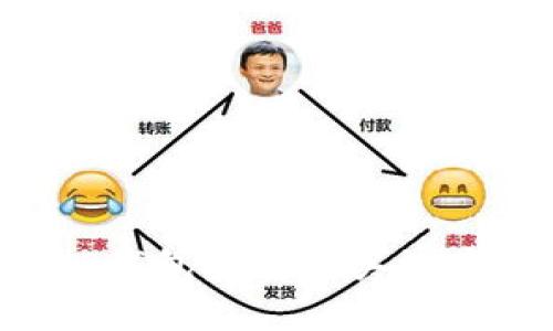 如何通过TP钱包安全购买粉币：详细指南