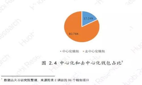 如何快速查询USDT钱包地址：简单步骤与实用技巧
