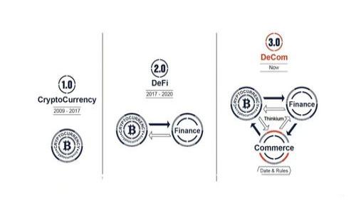 如何创建中本聪币（Bitcoin）TP钱包：一步步指南
