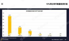TP钱包如何在新手机上登录