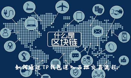 如何通过TP钱包进入西坦交易流程
