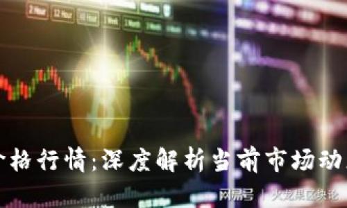 以太坊钱包价格行情：深度解析当前市场动态与未来趋势