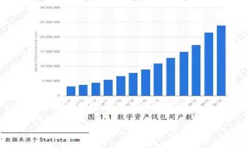 TP钱包转U的手续费解析

TP钱包转USDT的手续费指南