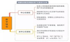 t p钱包适合哪些人使用？