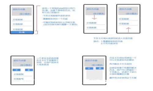 如何在TP钱包中使用HT购买USDT