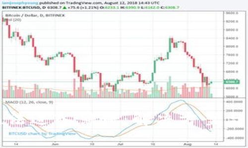 TP钱包无法进入薄饼：解决方案与常见问题