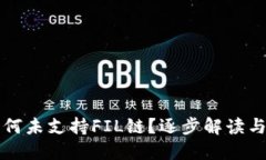 tP钱包为何未支持FIL链？逐