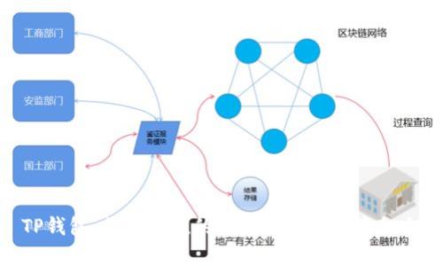 TP钱包：代币价值的深度解析与投资机会