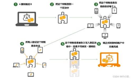 区块链钱包识别码如何查看与理解