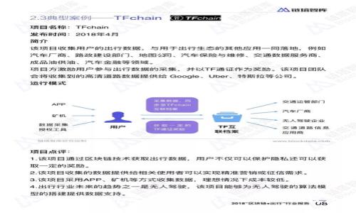 如何开发一个安全高效的ETH USDT钱包