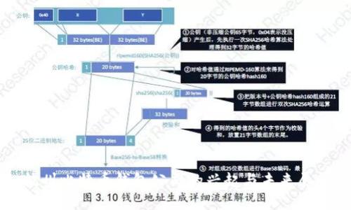杭州比特币钱包公司的兴起与未来展望