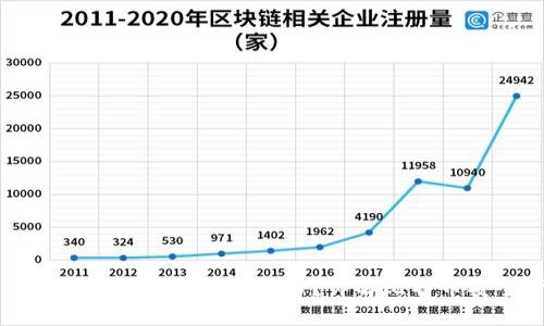 比特币钱包是否会自动备份？详解比特币安全管理