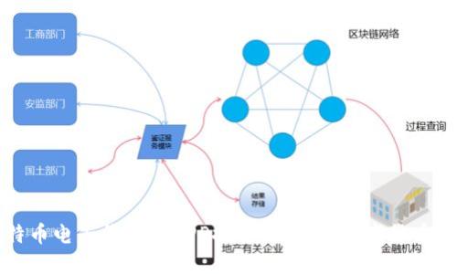2023年最佳比特币电子钱包与APP推荐，让你的数字货币管理更安全便捷！