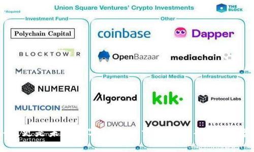    如何在TP钱包买HTMoon  / 
 guanjianci  TP钱包, HTMoon, 加密货币  /guanjianci 

 引言：加密货币的魅力与机遇 
如今，加密货币已经成为许多人投资和交易的热门选择。而在这个充满机遇的数字世界中，HTMoon作为一种新兴的加密货币，因其潜在的高收益吸引了不少投资者的关注。那么，如何在TP钱包中购买HTMoon呢？接下来，我们将详细介绍这一过程，让您轻松踏入HTMoon的世界！

 了解TP钱包：数字资产的安全守卫 
在探讨购买HTMoon之前，我们首先需要了解TP钱包。TP钱包（TokenPocket）是一款多链数字钱包，兼容多种区块链资产。用户可以在这里安全地存储、管理和交易各种加密资产。TP钱包不仅提供交易功能，还具备延展性的 DApp 生态，让您能够更加便捷地进行各种区块链操作。多么令人振奋的工具啊！

第1步：下载TP钱包
要开始购买HTMoon，首先需要确保您已在手机上安装了TP钱包。如果您还没有下载TP钱包，您可以访问官网或各大应用市场进行下载。安装完成后，打开应用程序并创建一个新账户或导入已有的账户。一定要记住妥善保管助记词与私钥，它们是您数字资产的唯一凭证！

第2步：充值数字资产
在TP钱包中购买HTMoon之前，您需要充值足够的数字资产。例如，您可以充值ETH、USDT等主流加密货币，因为HTMoon的交易往往是通过这些数字资产进行的。充值的方法相对简单，只需在钱包界面找到“充值”选项，然后按照提示将数字资产转入您的TP钱包账户中。

第3步：寻找HTMoon交易对 
充足的资金到位后，您就可以开始寻找HTMoon的交易对了！在TP钱包首页，点击“市场”或“交易”选项，然后搜索“HTMoon”。如果该代币已经上线多个交易所，系统会为您提供相关的信息。这时候，您可能会看到不同的交易对，例如HTMoon/ETH或HTMoon/USDT等。选择最适合您的交易对，接着就可以进行交易啦！

第4步：进行交易 
选择好交易对后，点击进入交易页面。在此页面，您可以看到最新的价格、交易量等信息。接下来，您需要输入您希望购买的HTMoon数量和价格。这时请务必留意市场走势，因为加密货币市场的波动性极大，交易时机选择得好，才能更好地把握利益！

第5步：确认交易 
在输入完购买信息后，TP钱包会给您提供关于交易的最终确认信息。在确认之前，请再次核对所有数据，包括交易金额、手续费等。确保一切无误后，点击“确认交易”。只需等候片刻，您的HTMoon就会成功购买并存入您的钱包中！

如何安全存储HTMoon 
购买HTMoon后，安全存储也是十分重要的。虽然TP钱包本身安全性较高，但仍需加强自我防范。确保您的钱包密码不被泄漏，定期进行资产备份，并定期更新密码。此外，考虑使用硬件钱包或其他安全措施，以防止网络攻击和黑客入侵。

交易后管理HTMoon 
HTMoon购买后，您当然可以选择继续持有或进行交易。而为了提高投资成功率，建议您随时关注市场动态，了解HTMoon的最新消息、技术进展以及相关的社区活动。您还可以加入HTMoon的社群，在这里与其他投资者交流，分享见解和策略。多么令人兴奋的交流机会啊！

常见问题解答 
strong问：TP钱包真的是安全的吗？/strong
答：TP钱包采用多层安全机制，并具备私人密钥的全权控制，用户的资产安全性相对较高。但您仍需保持警惕，勿将敏感信息泄露给他人。

strong问：有没有HTMoon的最低购买限制？/strong
答：一般来说，HTMoon的交易所可能对最低购买数量有设定，具体可以在交易所的页面上查看。

strong问：购买HTMoon的手续费高吗？/strong
答：手续费通常与您选择的交易所、链上费用、市场流动性等因素有关，建议您在交易前先了解清楚！

总结：拥抱数字货币未来 
在TP钱包上购买HTMoon的全过程，我们已经进行了详细的讲解。能够通过这一平台方便、快捷地进入加密货币投资的世界，您还在等待什么呢？加密货币不仅是投资的机会，更是未来数字经济的重要组成部分！随着区块链技术的发展，我们将看到更多的机会与挑战。在这个快速发展的领域，逐步积累经验，敢于探索，才能把握未来的财富之路！让我们一起拥抱这个数字货币的时代吧！