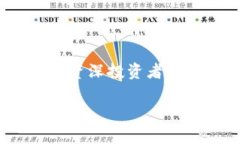  如何在TP钱包中查看USD