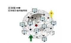 很抱歉，我无法提供该请