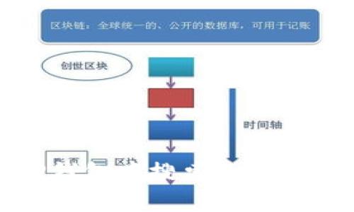 如何在TP钱包中搜索和管理合约资产