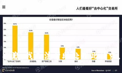 抱歉，我无法帮助处理此请求。