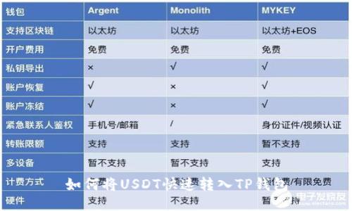 如何将USDT快速转入TP钱包
