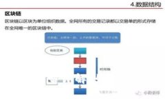比特币钱包的多种类型详