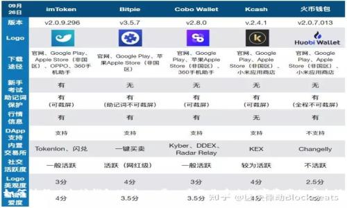 如何注册以太坊钱包地址：一步一步教你建立数字资产的安全港