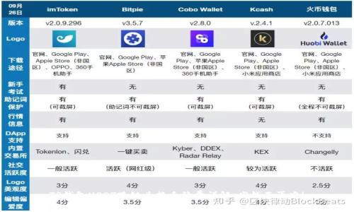 TP钱包USDT跨链兑换手续费详解：省钱不再难！
