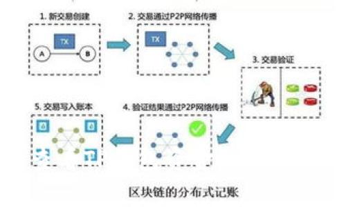如何查看TP钱包资金池的转账记录